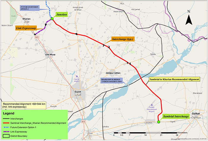 project-Kharian-Motorway